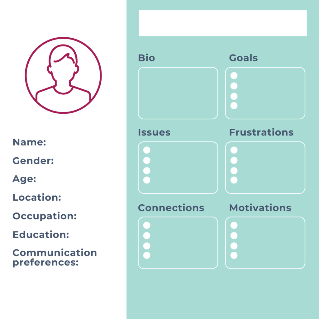 Persona template that can be used for building an understanding of stakeholders.