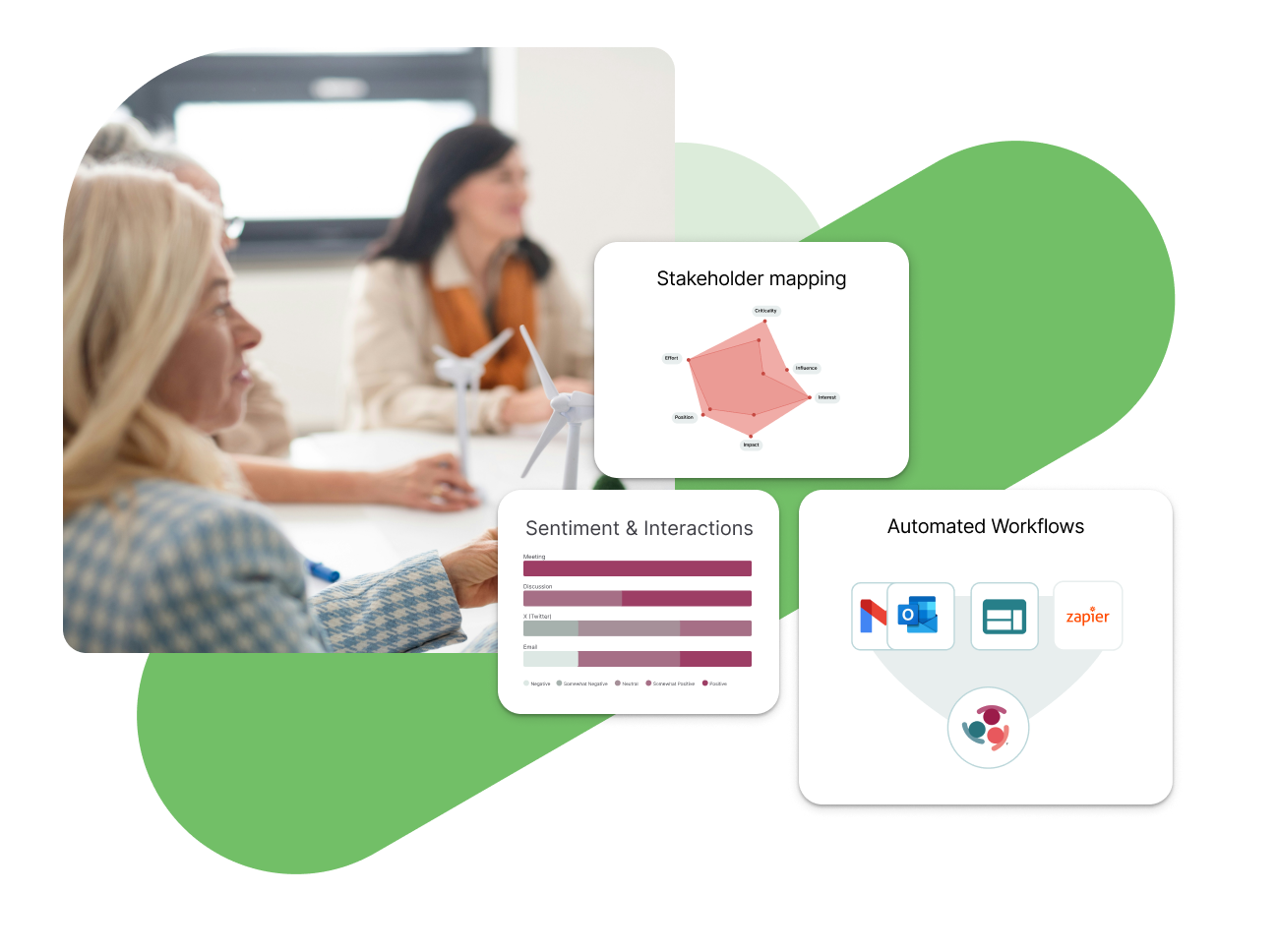 Automate Data Input Through Integrations