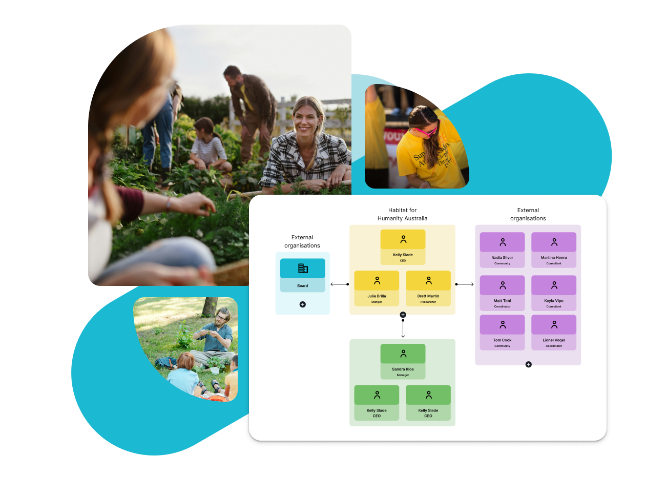 Build Strategic Networks