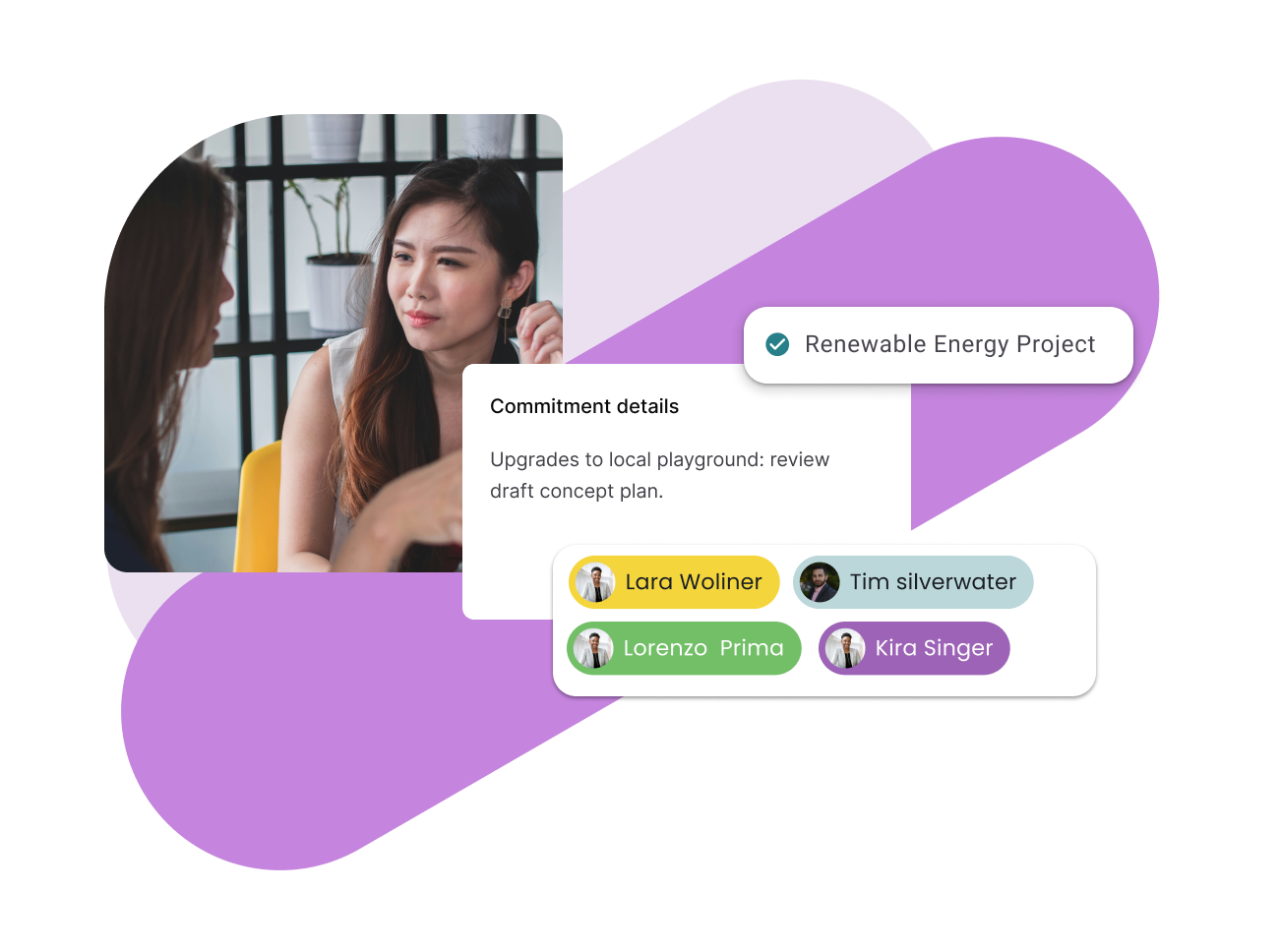 Commitments Tracking