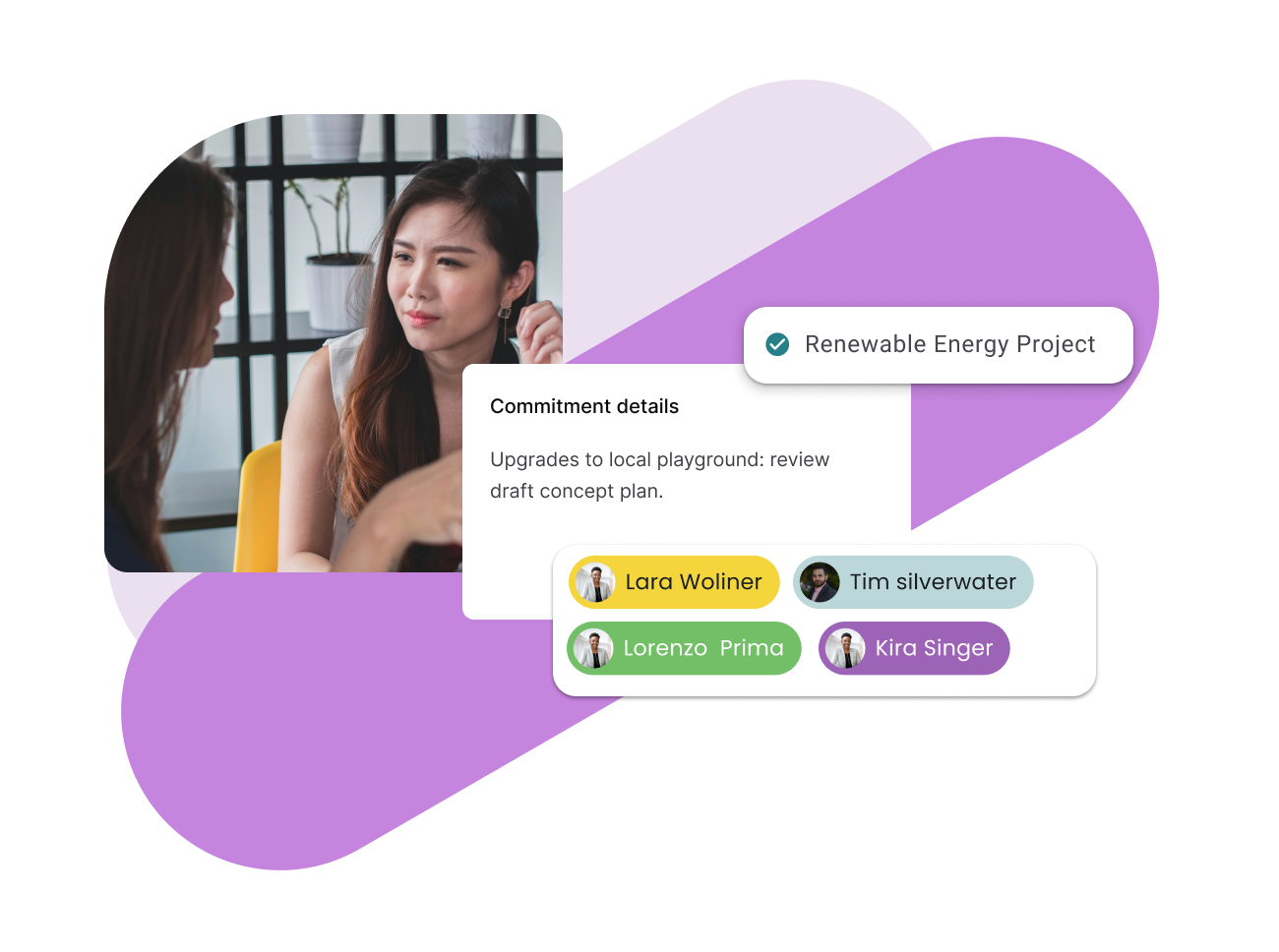 Connect Commitments to Your Other Records