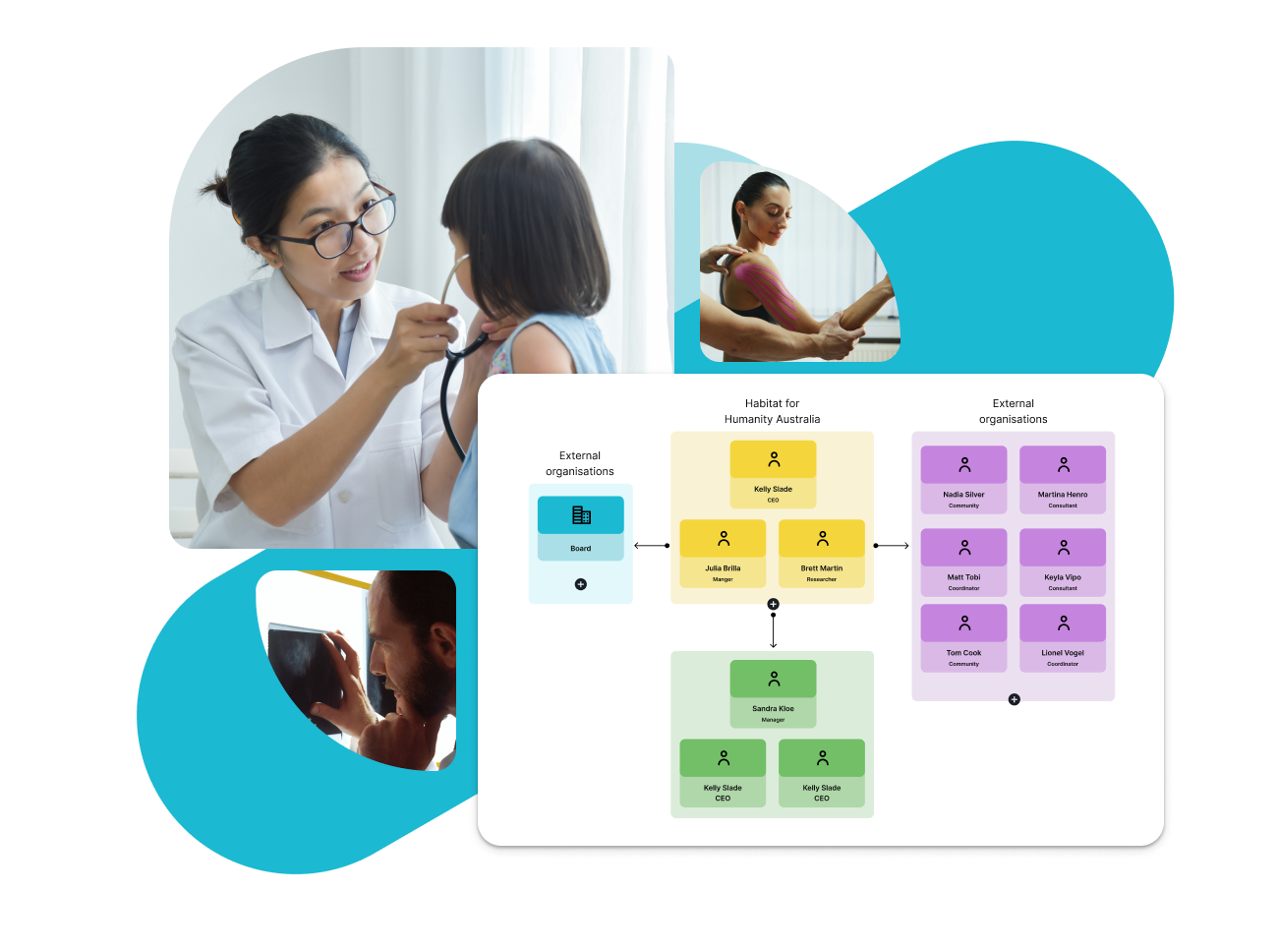 Coordinate Relationships and Services