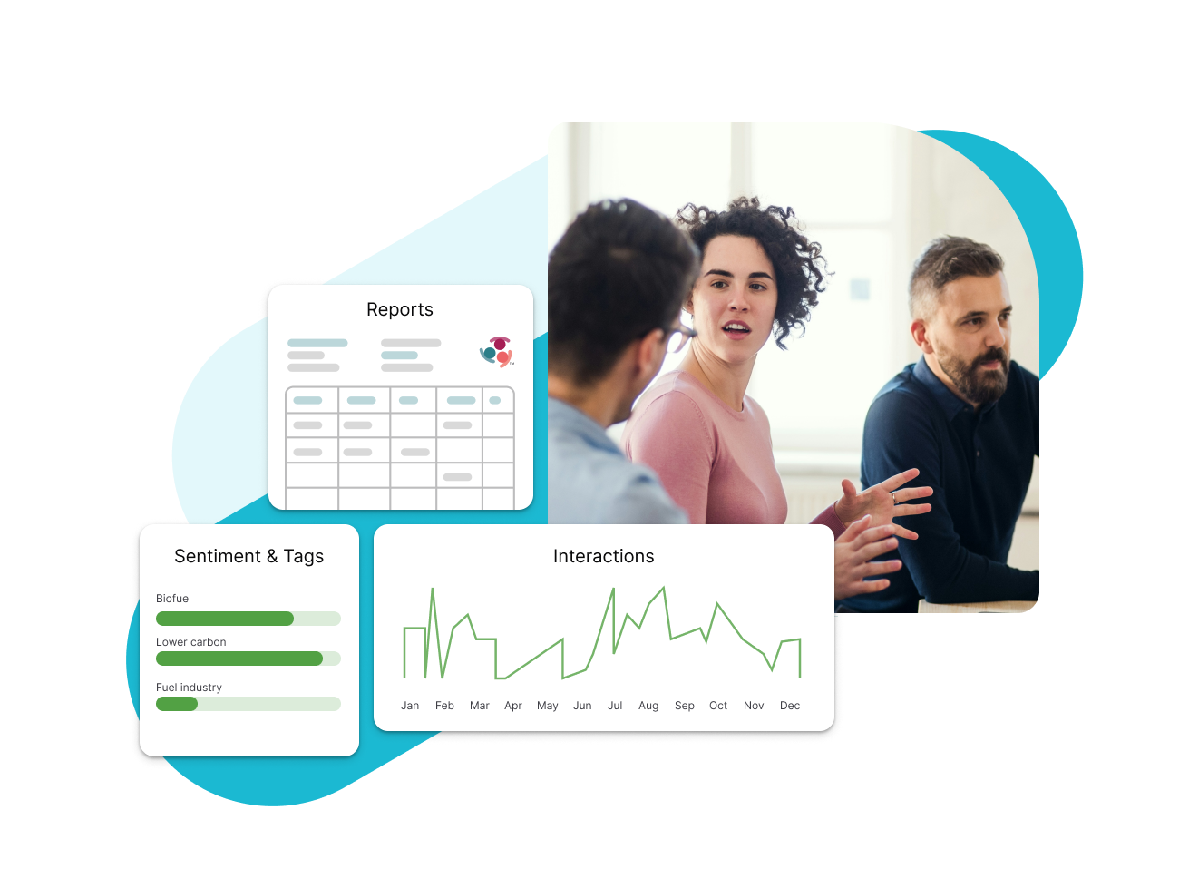 Data Insights & Reports