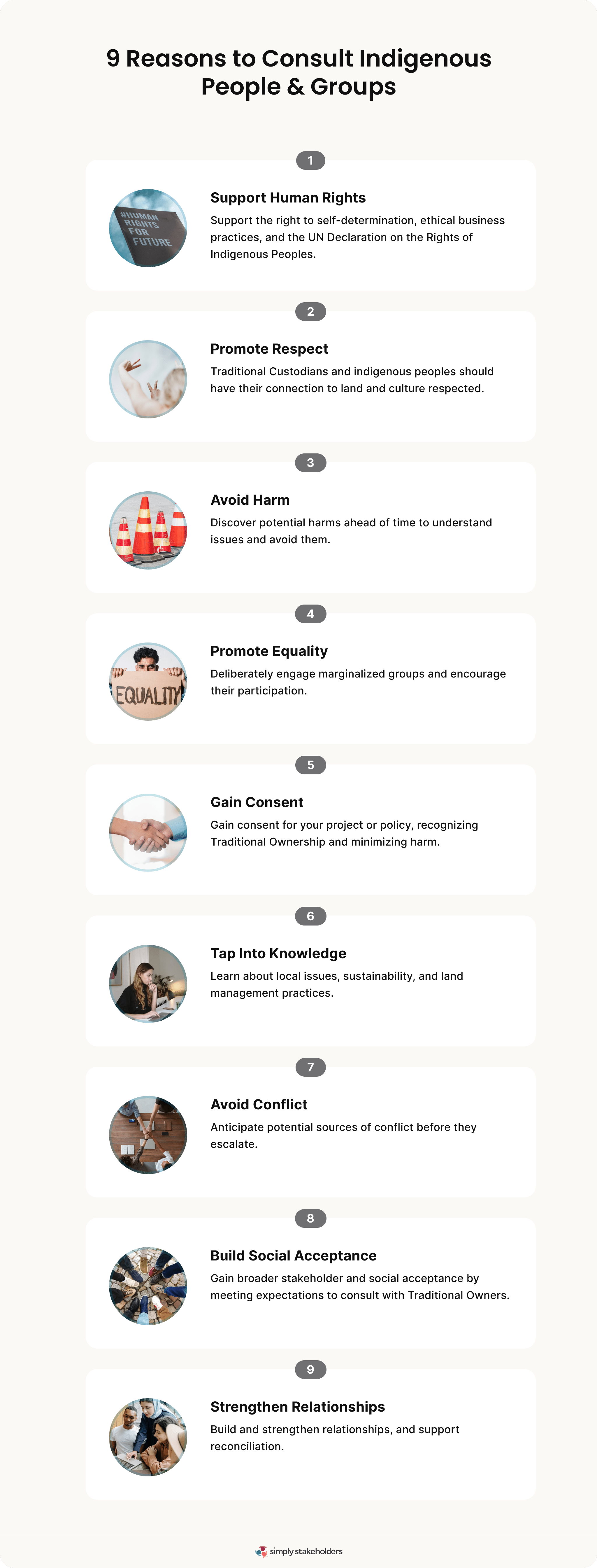 Infographic showing 9 Reasons to Consult Indigenous People & Groups.