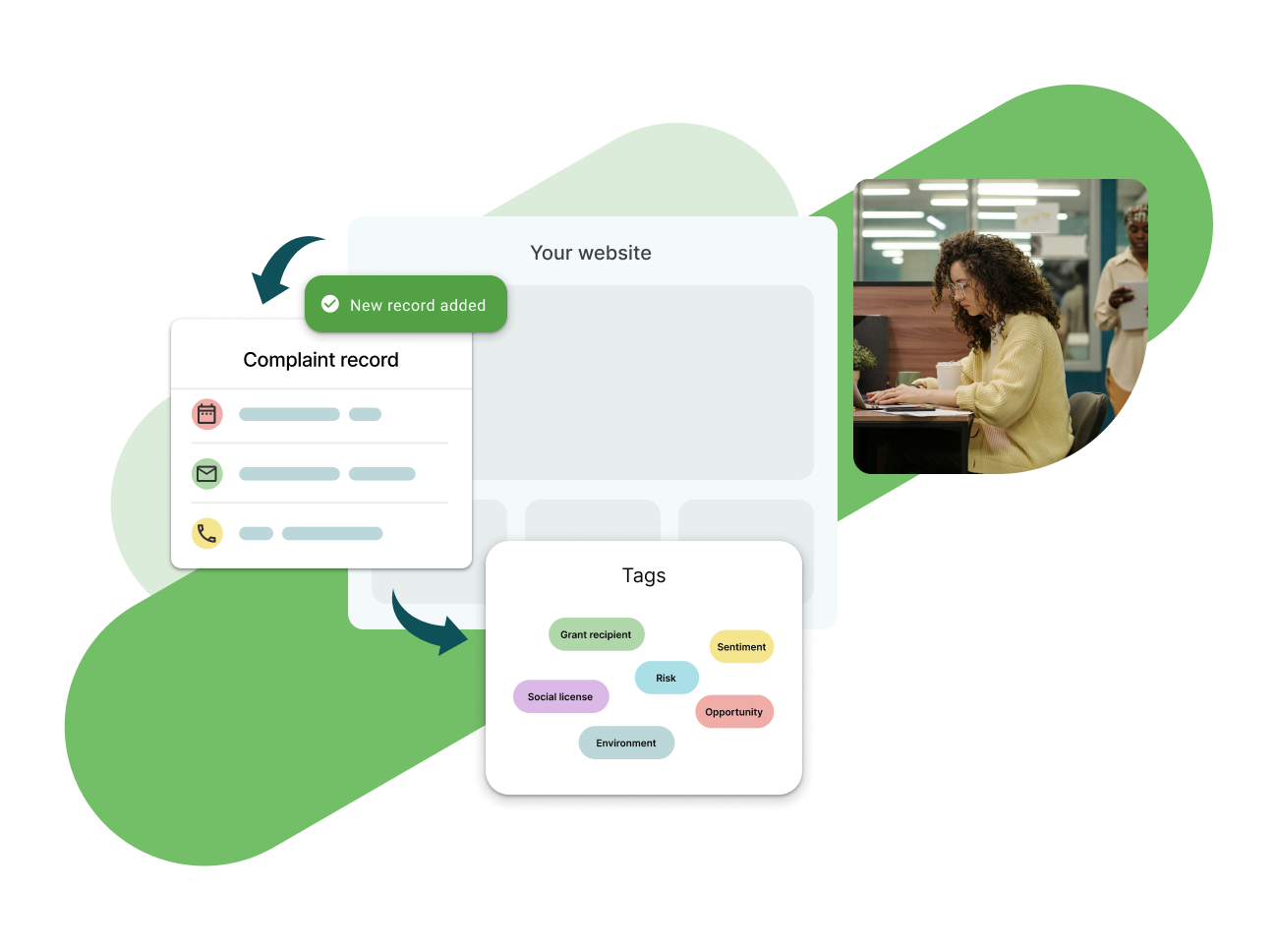 Manage Stakeholders, Issues & Complaints