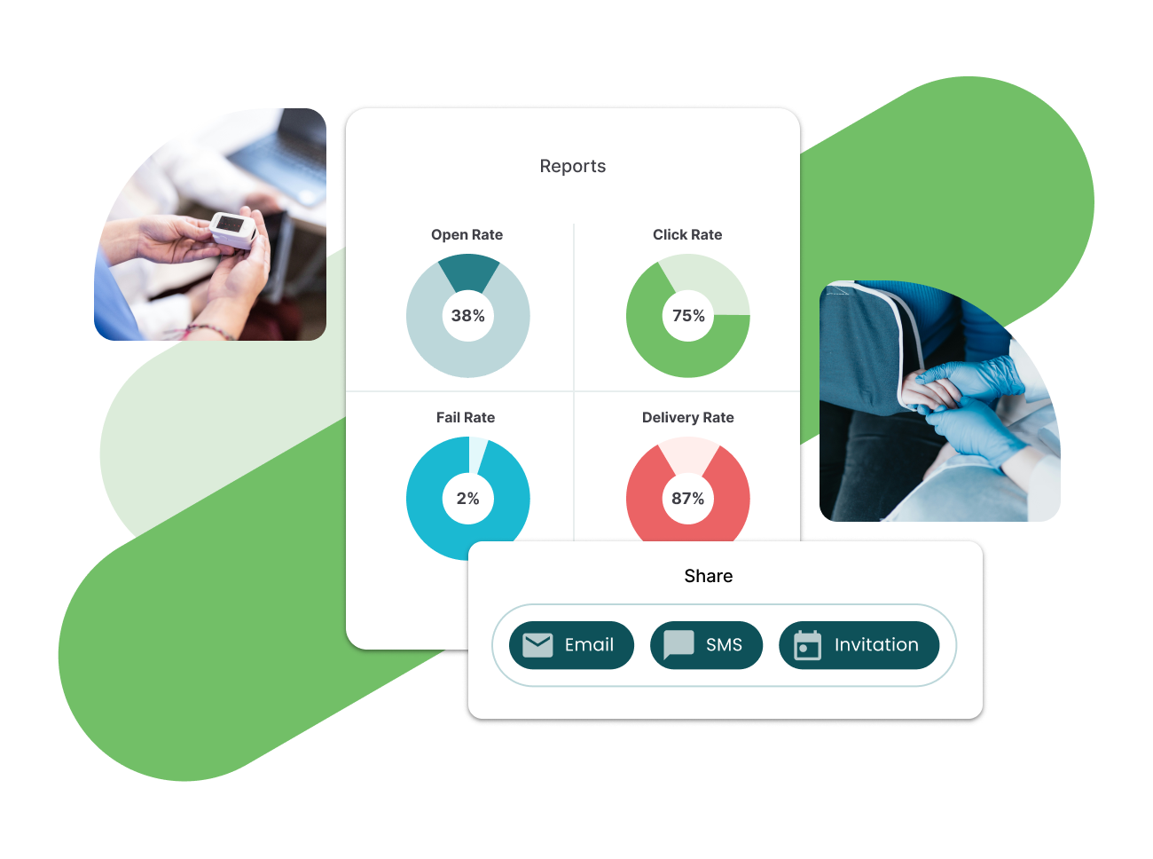 Manage Your Health Project Communications