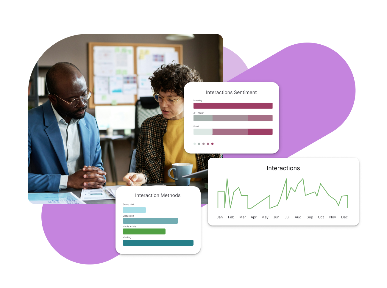 Open Up to Instant Insights