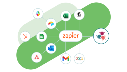 Plugins, API & Zapier Integration