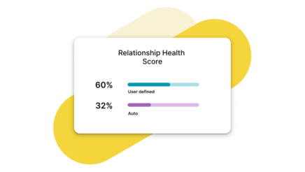 Relationship Health Score