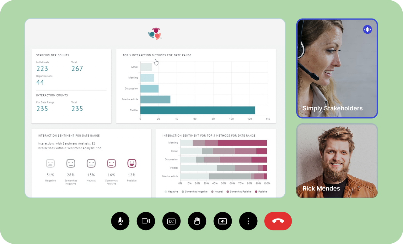 stakeholder relationship management software