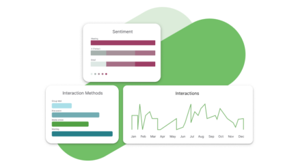 Use Data to Drive Change